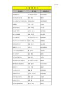 thumbnail of PDF9月児童書