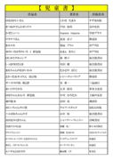 thumbnail of PDF6月児童