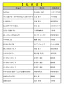 thumbnail of 10月児童PDF