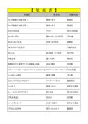 thumbnail of 3月児童ＰＥＦ