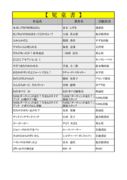 thumbnail of ７月児童PDF