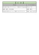 thumbnail of 4月CDPDF