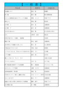 thumbnail of 4月一般PDF