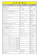 thumbnail of 4月児童PDF