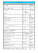 thumbnail of 7月一般PDF