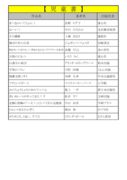 thumbnail of 7月児童PDF