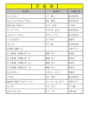 thumbnail of 8月児童PDF