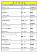 thumbnail of 11月児童PDF