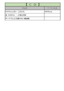 thumbnail of 9月CDPDF