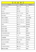 thumbnail of 11月児童PDF