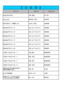 thumbnail of 5月児童PDF