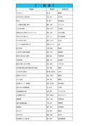 thumbnail of 一般