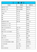 thumbnail of 7月一般
