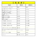 thumbnail of 児童