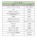 thumbnail of CD