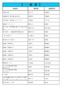 thumbnail of 一般