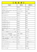 thumbnail of 児童