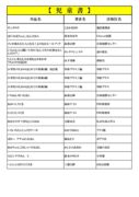 thumbnail of 児童