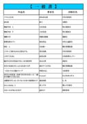 thumbnail of 一般